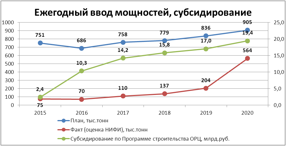 Новый рисунок (1)