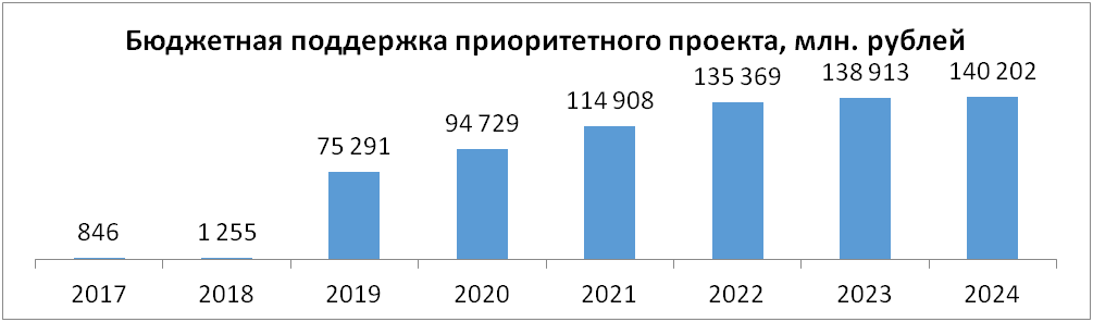 Новый рисунок (1)