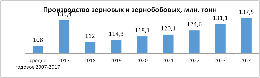 Новый рисунок (2)