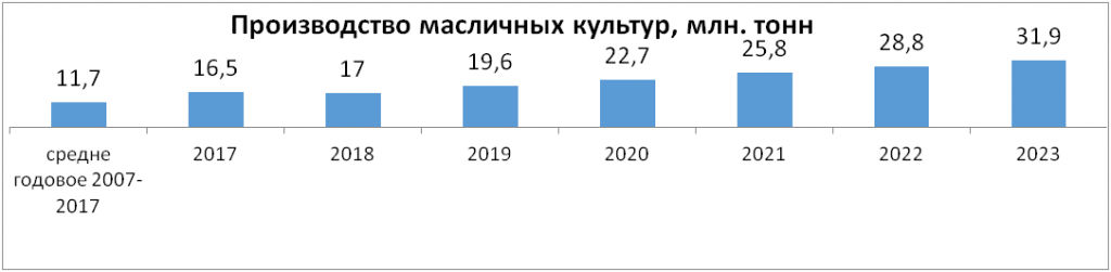 Новый рисунок (3)
