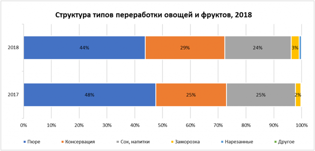 Новый рисунок (1)