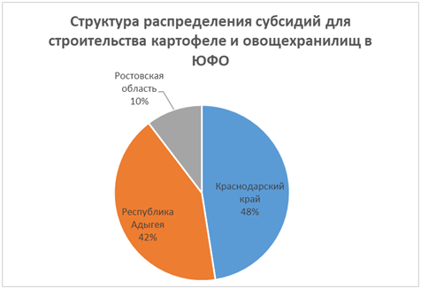 Новый рисунок (4)