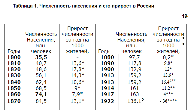 ТОП-5 авто, от которых отрешаются в 1-ый же год