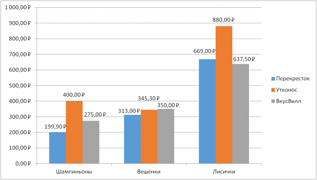 Новый рисунок (1)