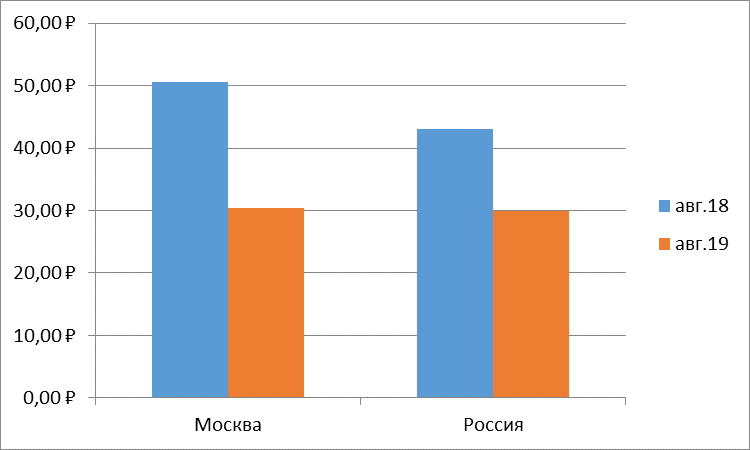Новый рисунок (1)