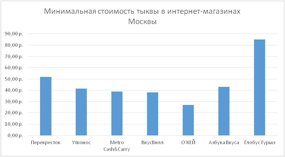 Новый рисунок (1)