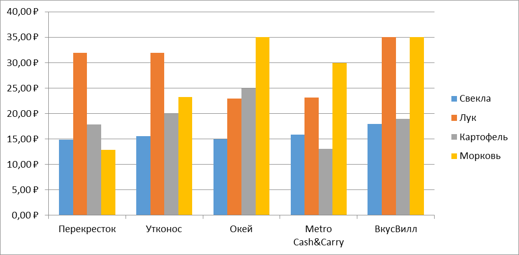 Новый рисунок (2)
