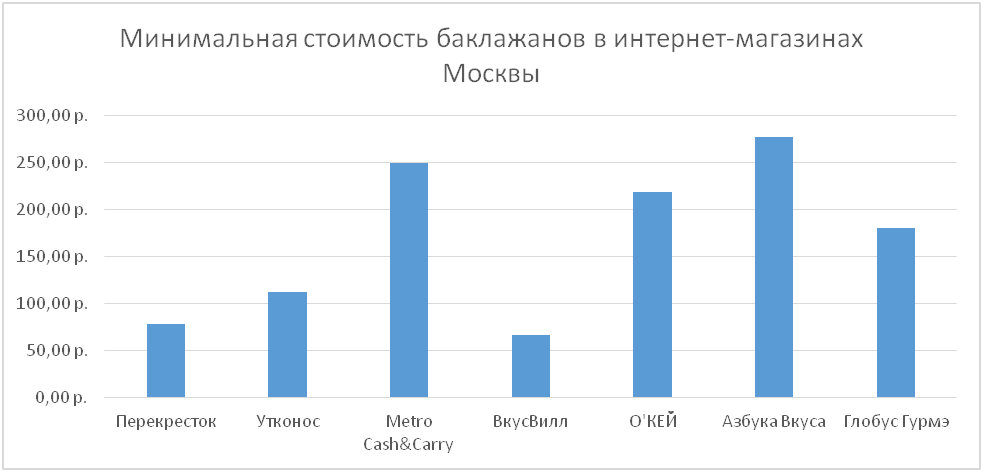 Новый рисунок (3)