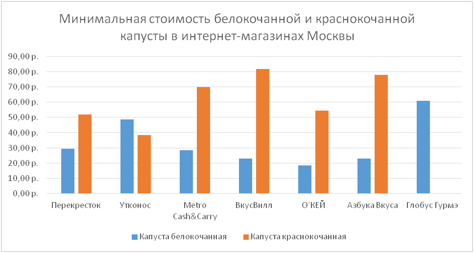 Новый рисунок (4)
