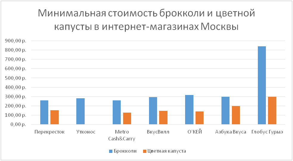Новый рисунок (5)