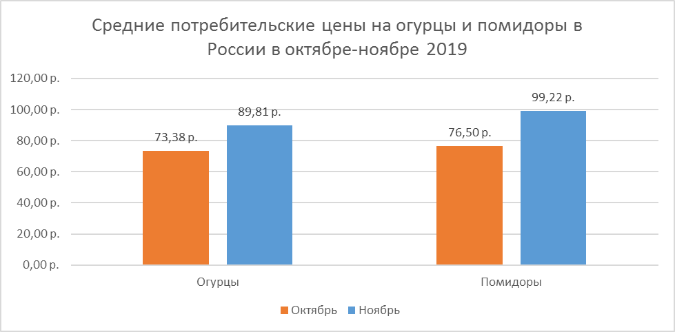 Новый рисунок (1)