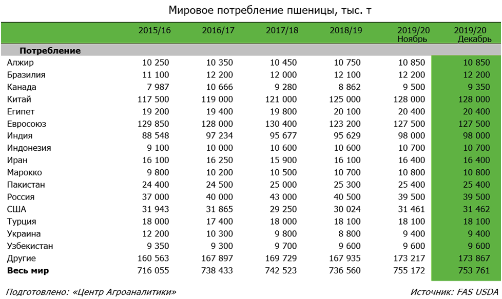 Новый рисунок (2)