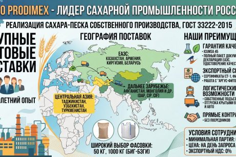 Сахар-песок TOO Prodimex