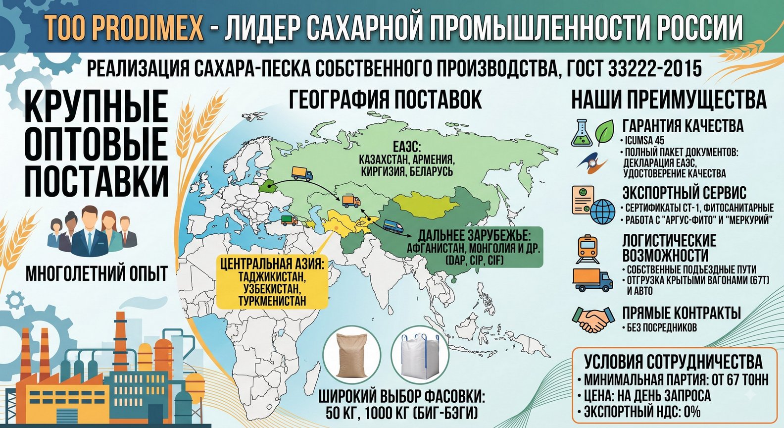 Сахар-песок TOO Prodimex