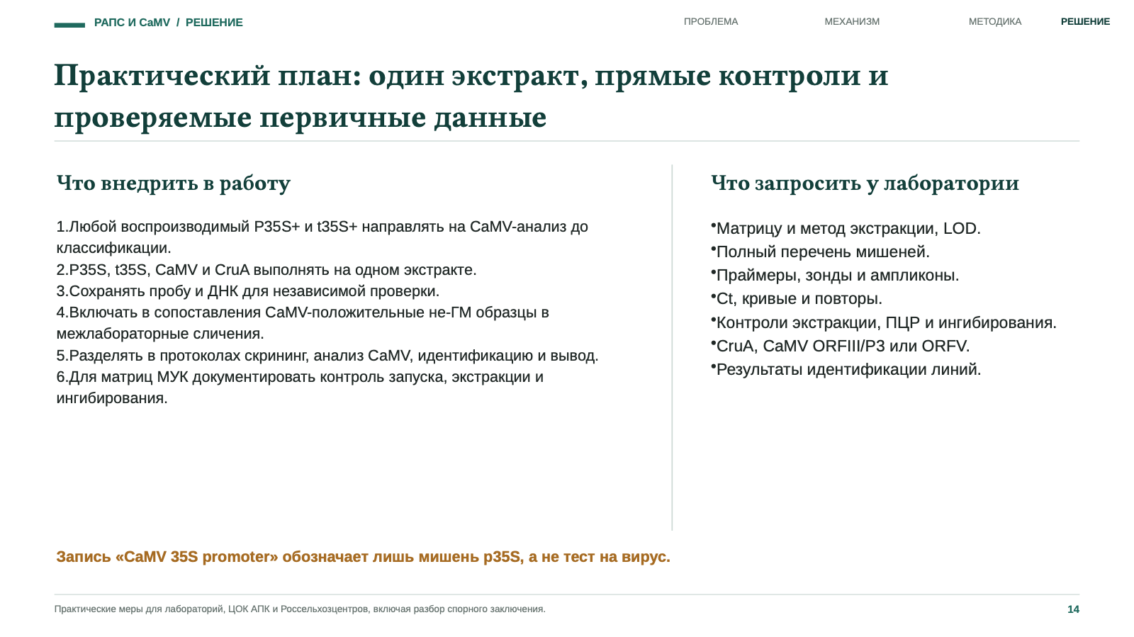 Практический план: один экстракт, прямые контроли и проверяемые первичные данные