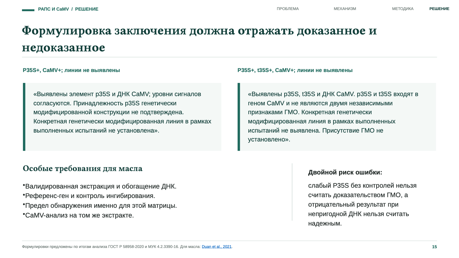 Формулировка заключения должна отражать доказанное и недоказанное