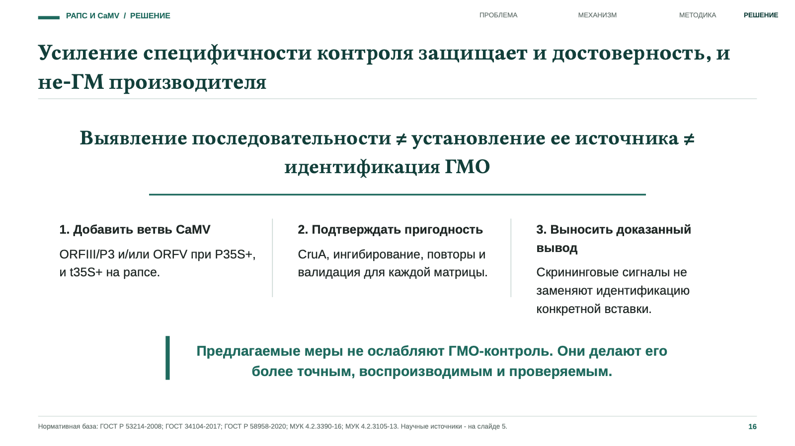 Выявление последовательности ≠ установление ее источника ≠ идентификация ГМО